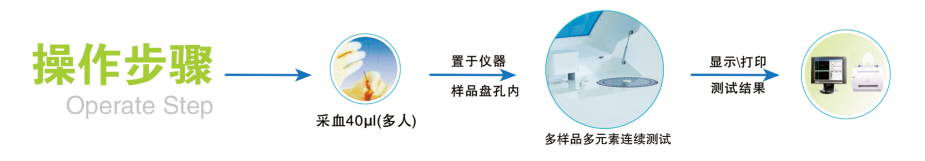 多孔位全自動一色桃子在线视频 多孔位全自動一色桃子在线视频